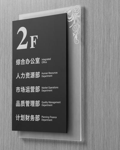 樓層索引設(shè)計(jì)